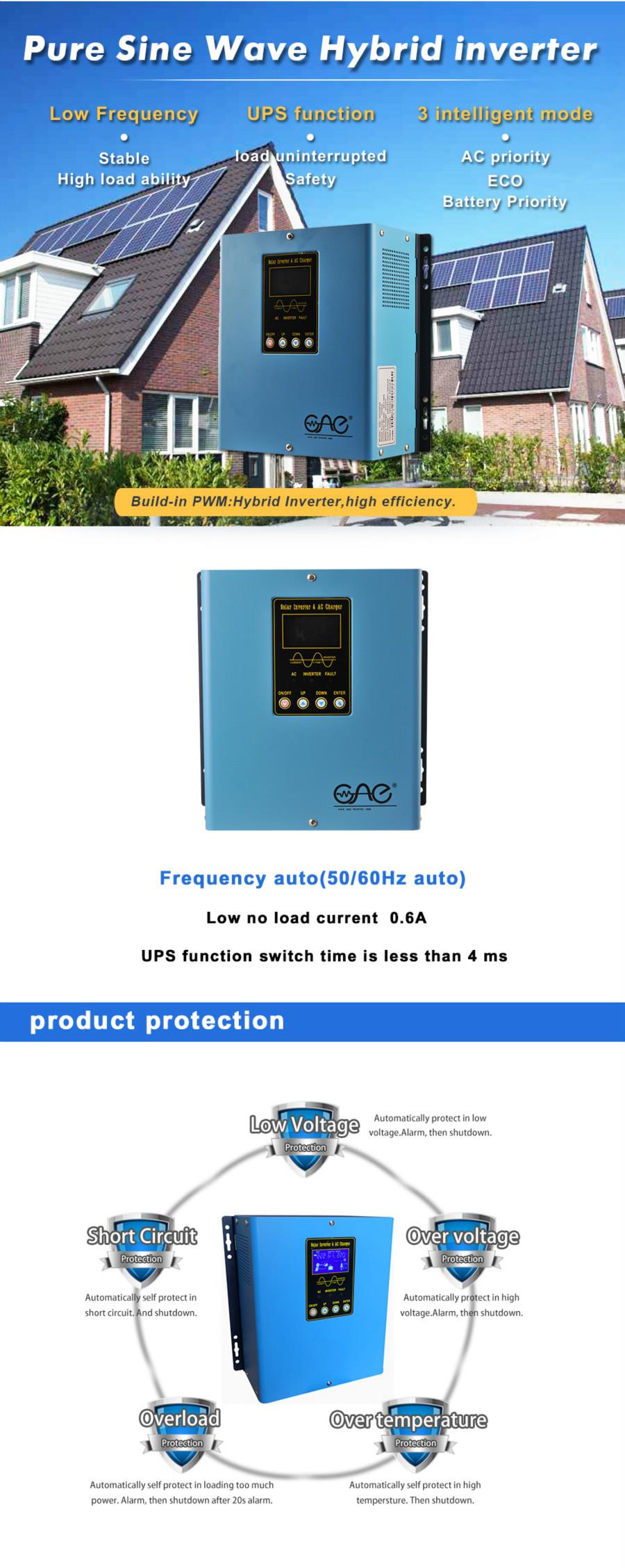 pure sine wave inverter 240v