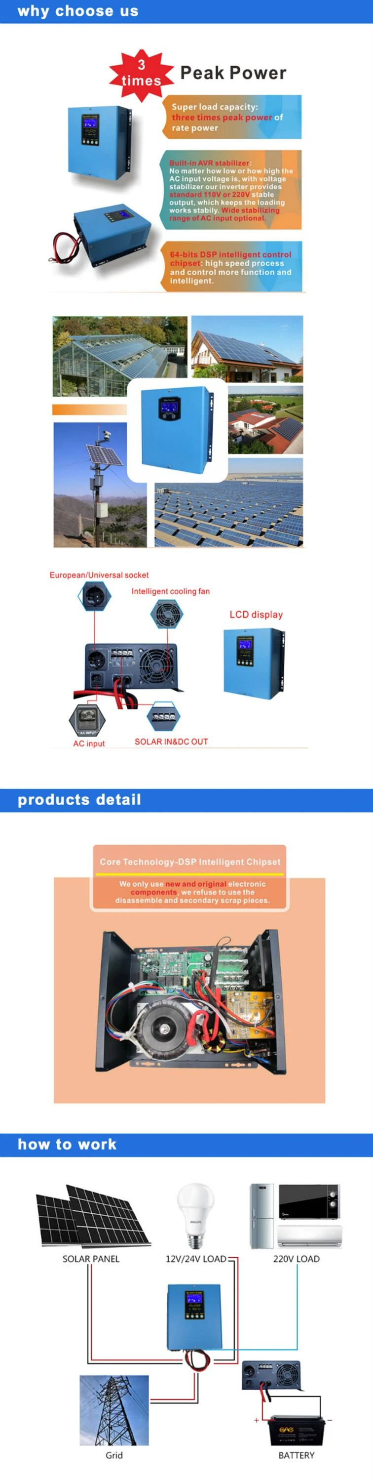 pure sine wave ups inverter2