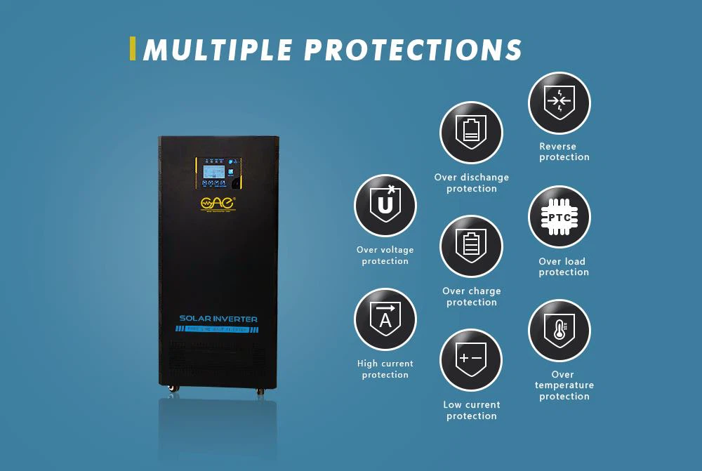 12v 220v power inverter