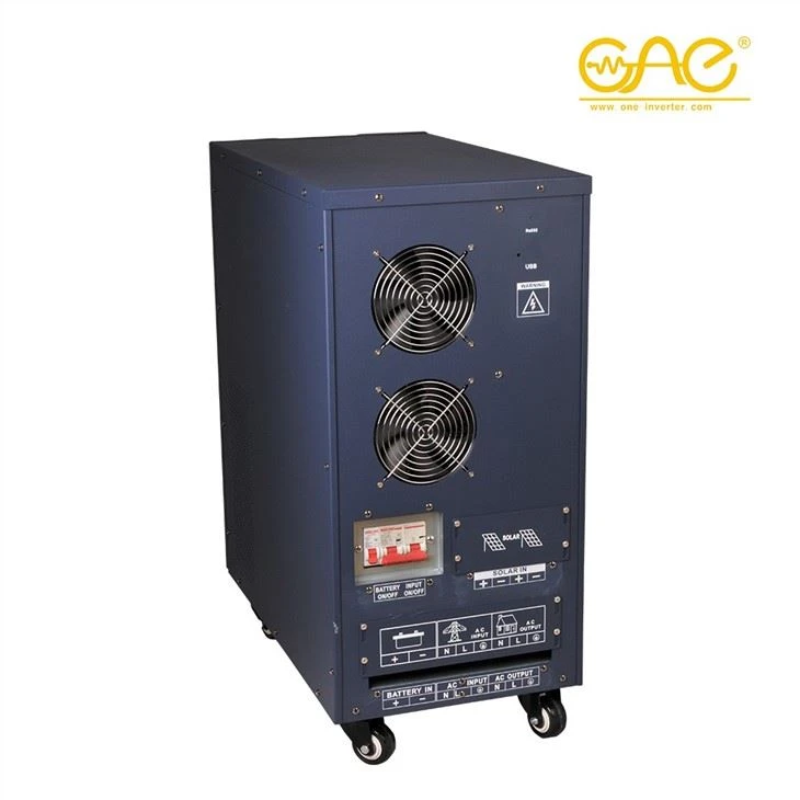solar panel inverter price